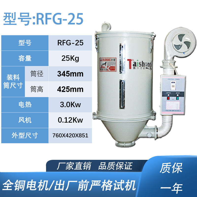 泰升塑机RFG-25干燥机参数