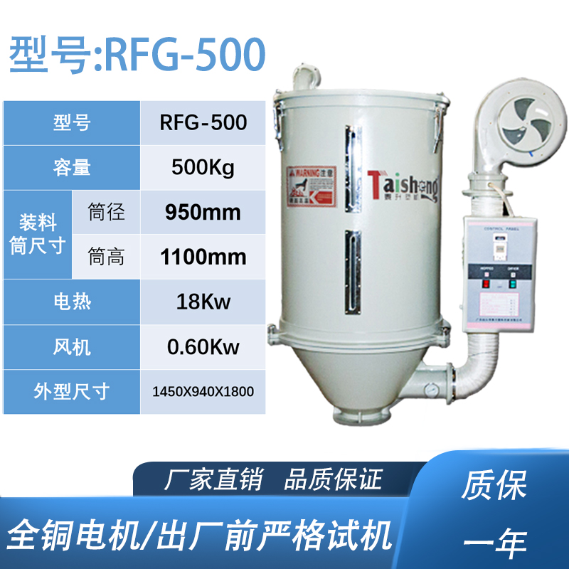 泰升塑机RFG-500干燥机参数